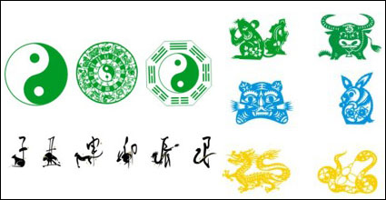 Tai chi, Chinese zodiac, gossip, Heavenly Stems and Earthly Branches