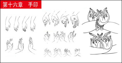 Buddhist symbols - fingerprint